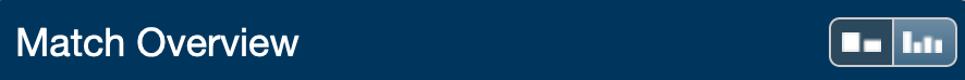 View mode icons