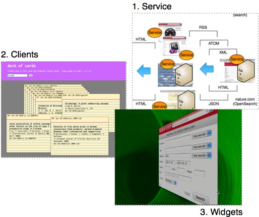 opensearch-triptych.jpg