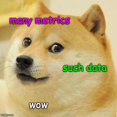 many metrics. such data. wow. many_metrics